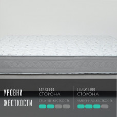 Матрас Vitaflex SleepFlow BlissBase (Слипфлоу&nbsp;Блиссбэйс)