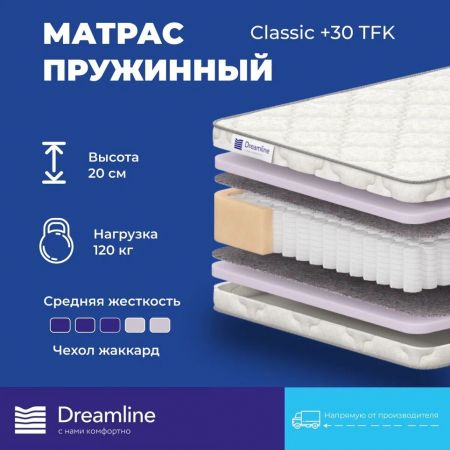 Матрас DreamLine Classic +30 TFK (Классик&nbsp;+30&nbsp;ТФК)