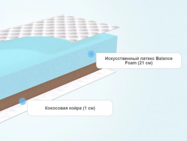 Матрас Dimax Оптима Ролл Хард (Оптима&nbsp;Ролл&nbsp;Хард)