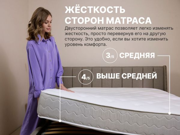 Матрас Dimax Bliss Emotion + (Блисс&nbsp;Емошн&nbsp;+)